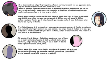 [miyuki] Makoto x Tyson [spanish] cover