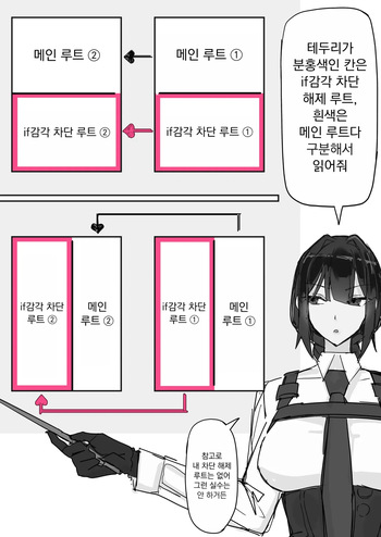 [Shirabe Shiki] Taiinmasen ni Oite Kankaku Shadan Fuda wa Hissu no Taisaku desu 2 [Korean] cover