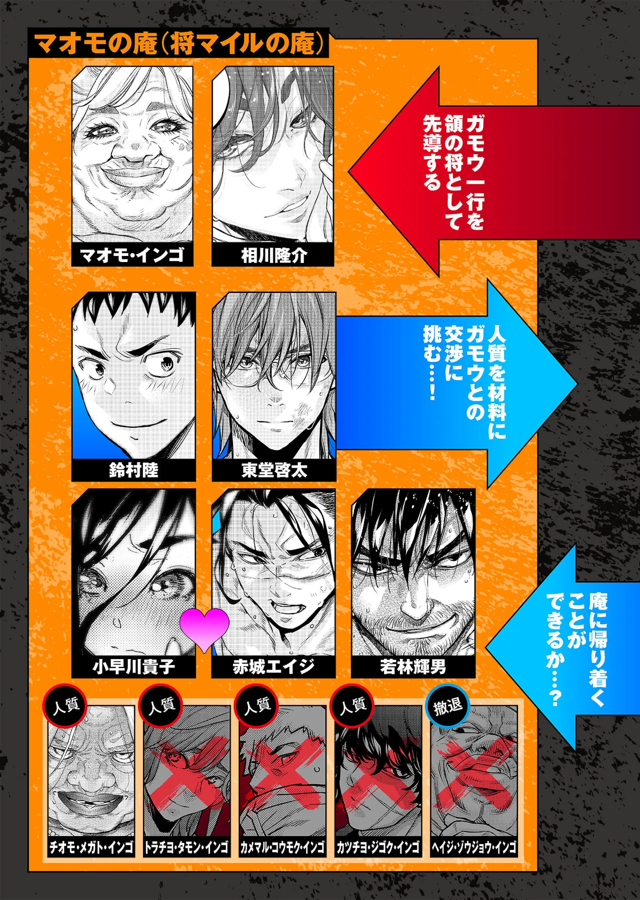 Ingoshima Volume 21 page 3 full