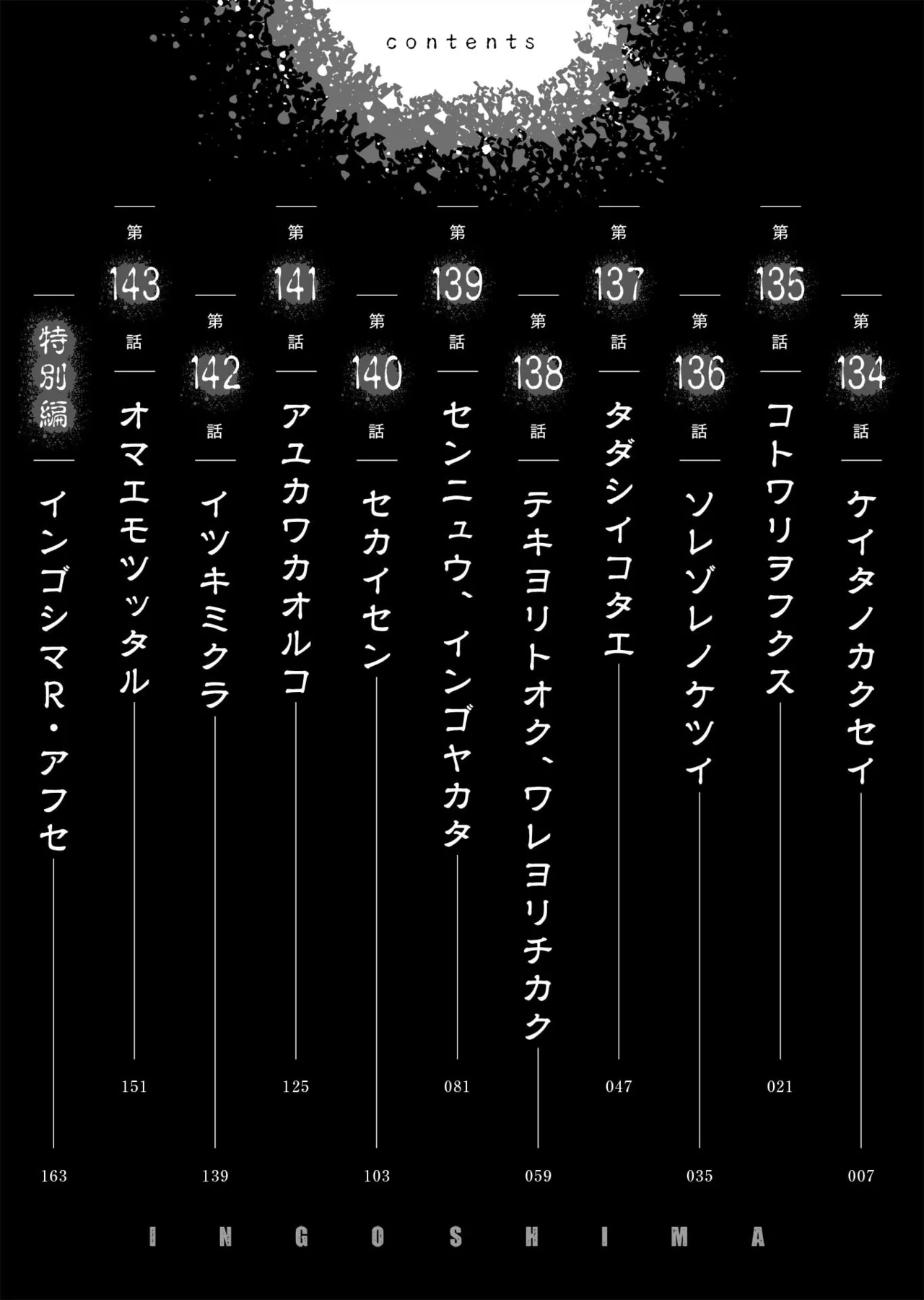Ingoshima Volume 21 page 6 full