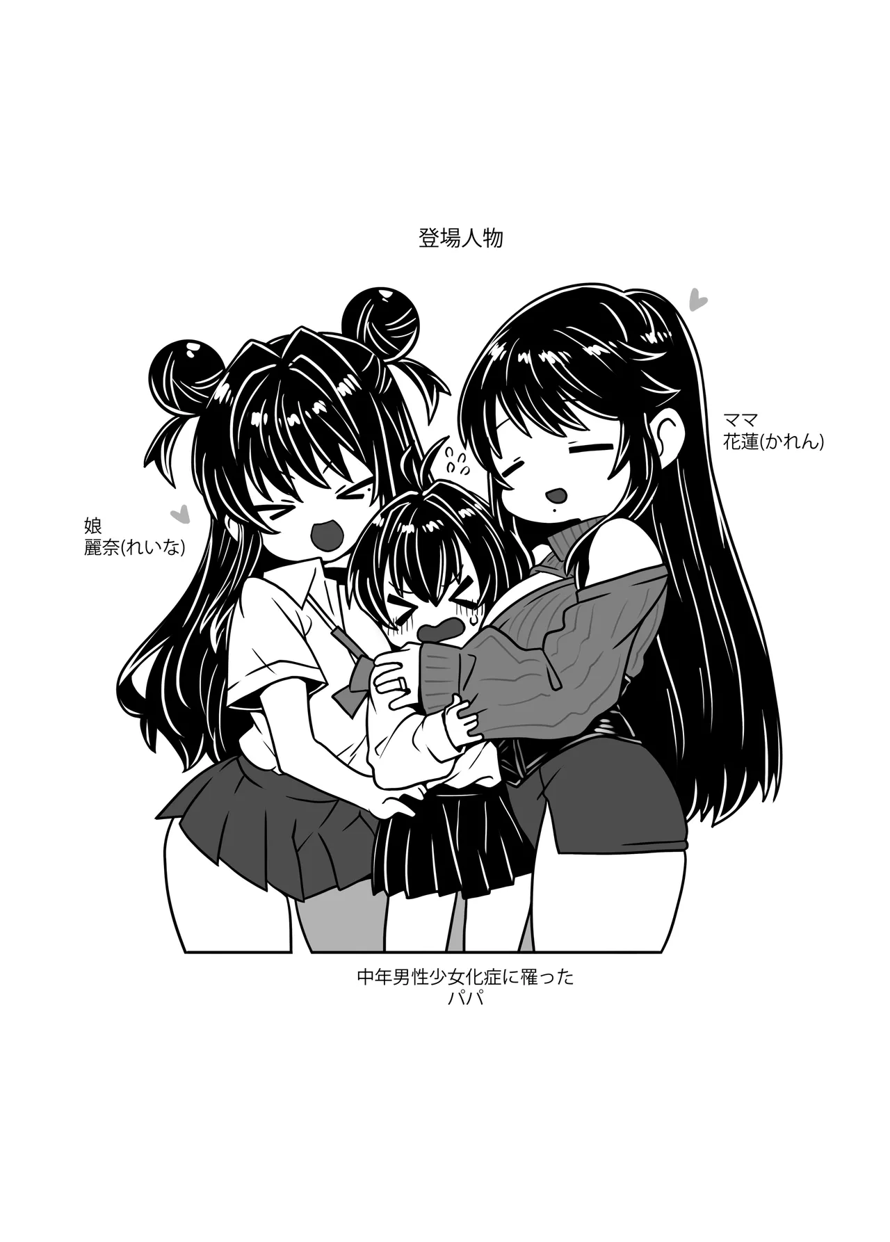 Chuunen Dansei Shoujoka-shou ni Kakatta Papa wa, Tsuma to Musume no Omocha ni Narimashita. page 2 full