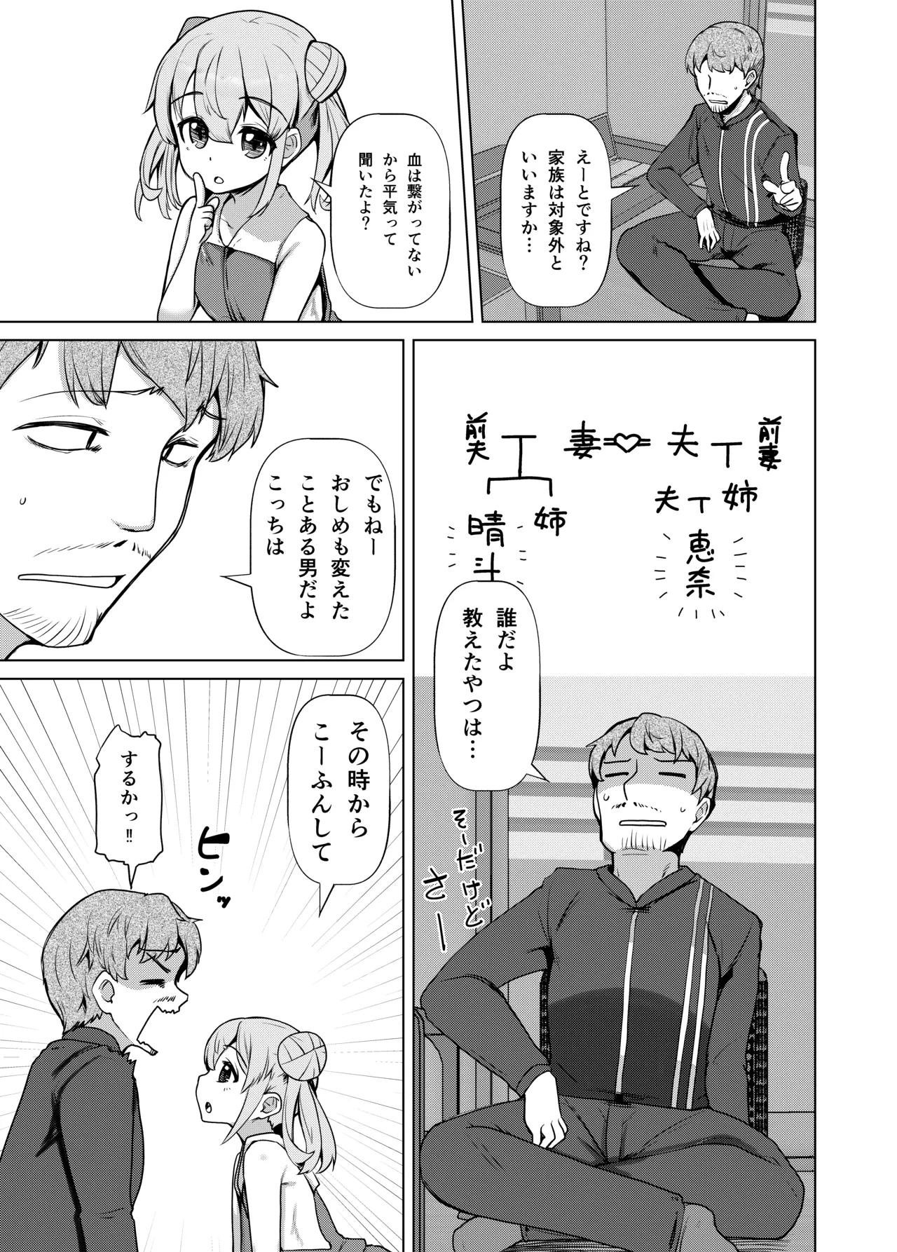 Meikkusu - Meikko ni Nedarareteru kedo Chi wa Tsunagattenai kara Iiyone? page 4 full