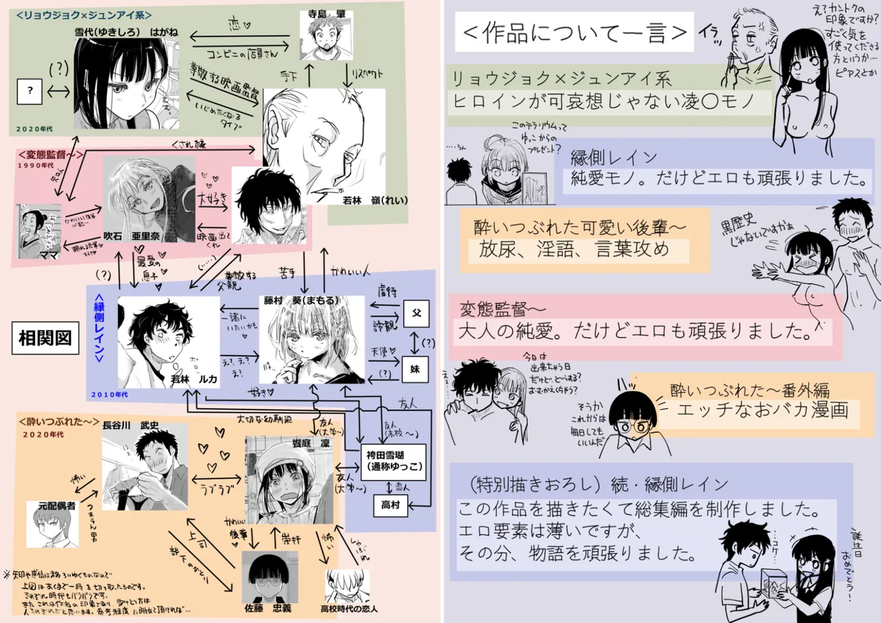 みちゆくはな作品集 かけら。 page 8 full