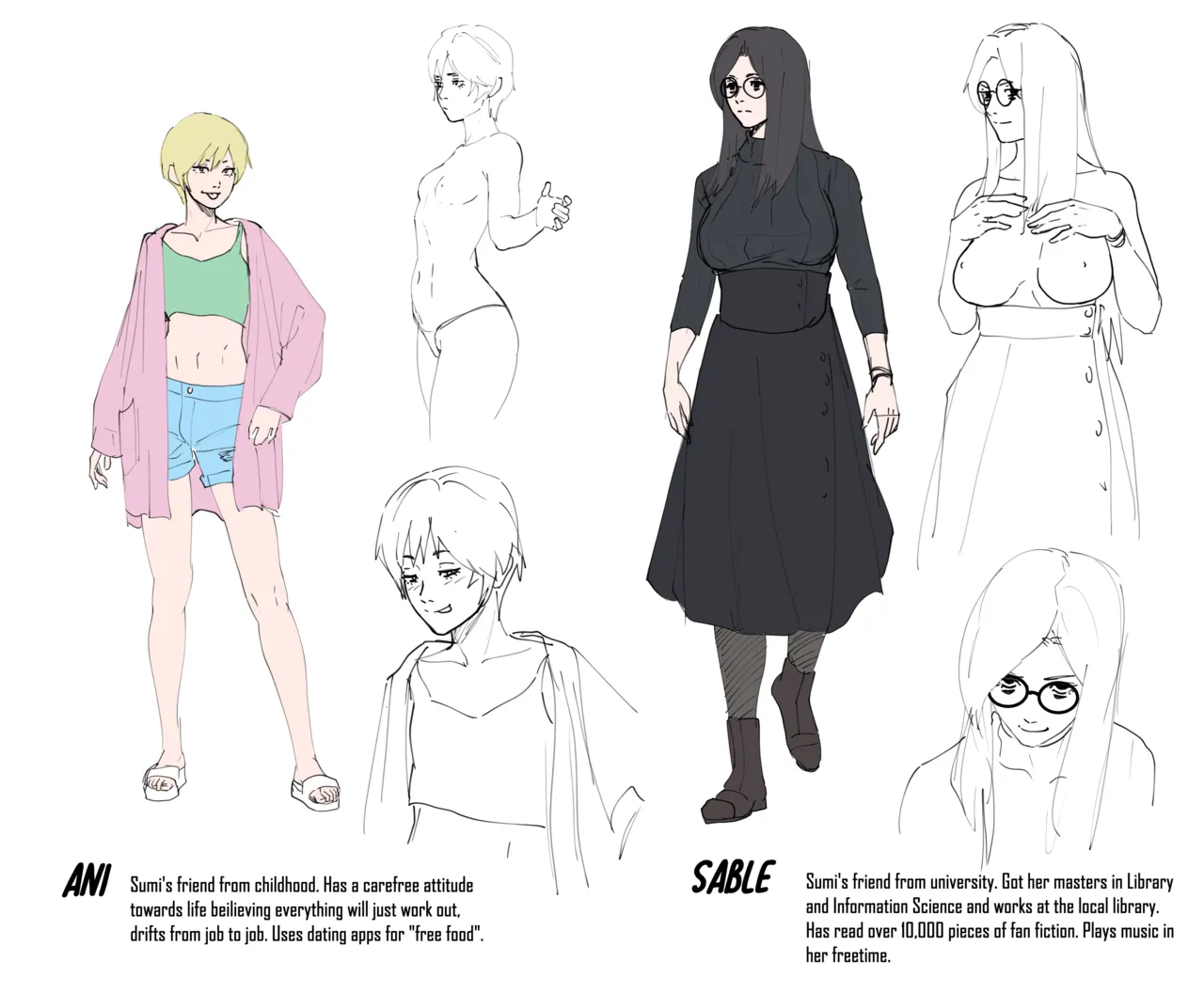 Sumi's Anatomy Studies 1 page 12 full