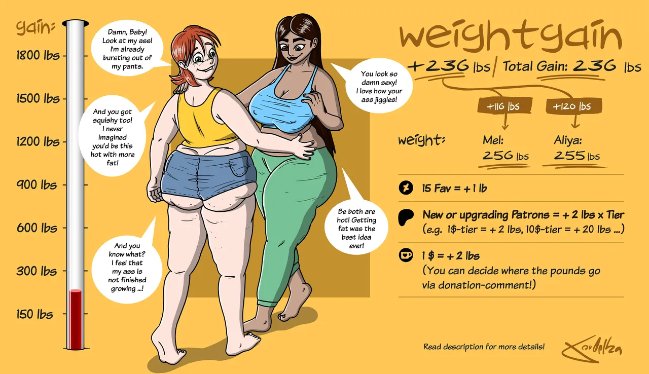 Weightgain-Drive: Mel & Aliya page 2 full