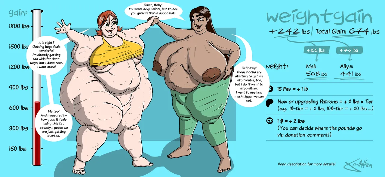 Weightgain-Drive: Mel & Aliya page 4 full