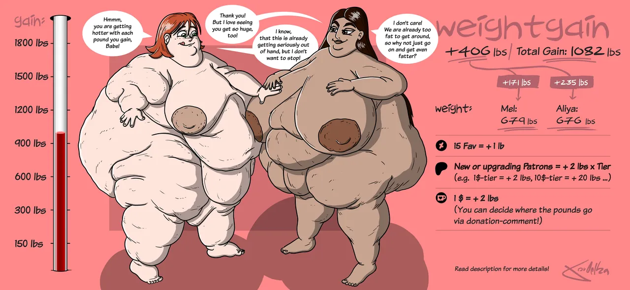 Weightgain-Drive: Mel & Aliya page 5 full