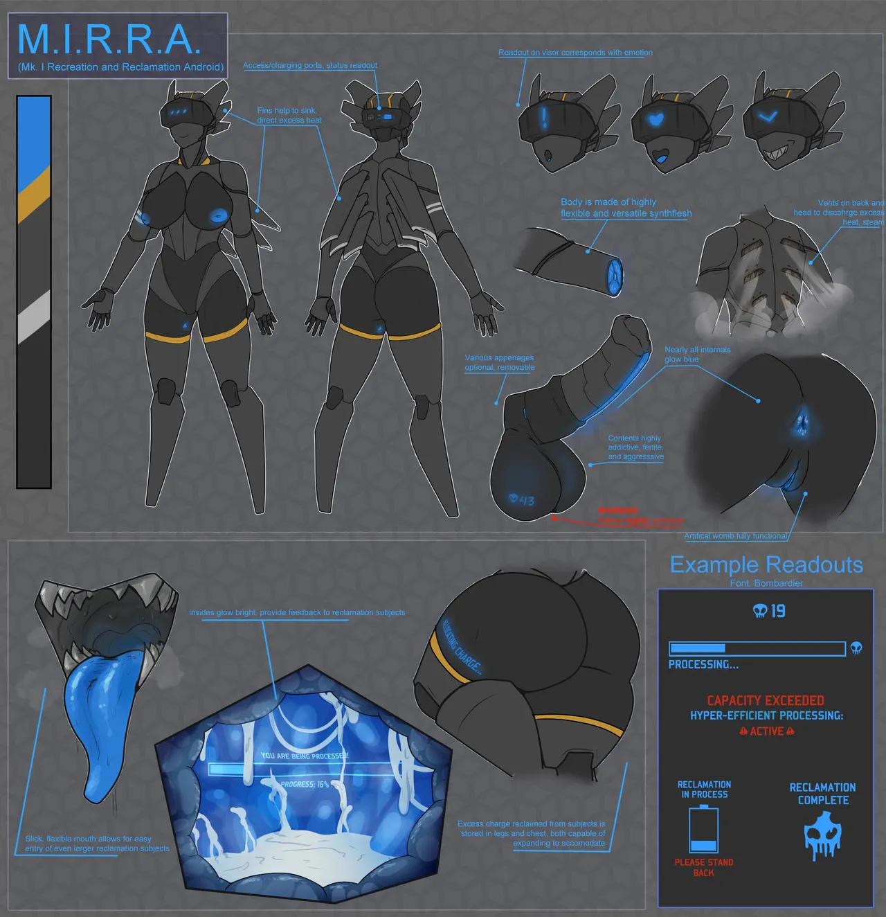 all of m.i.r.r.a page 1 full