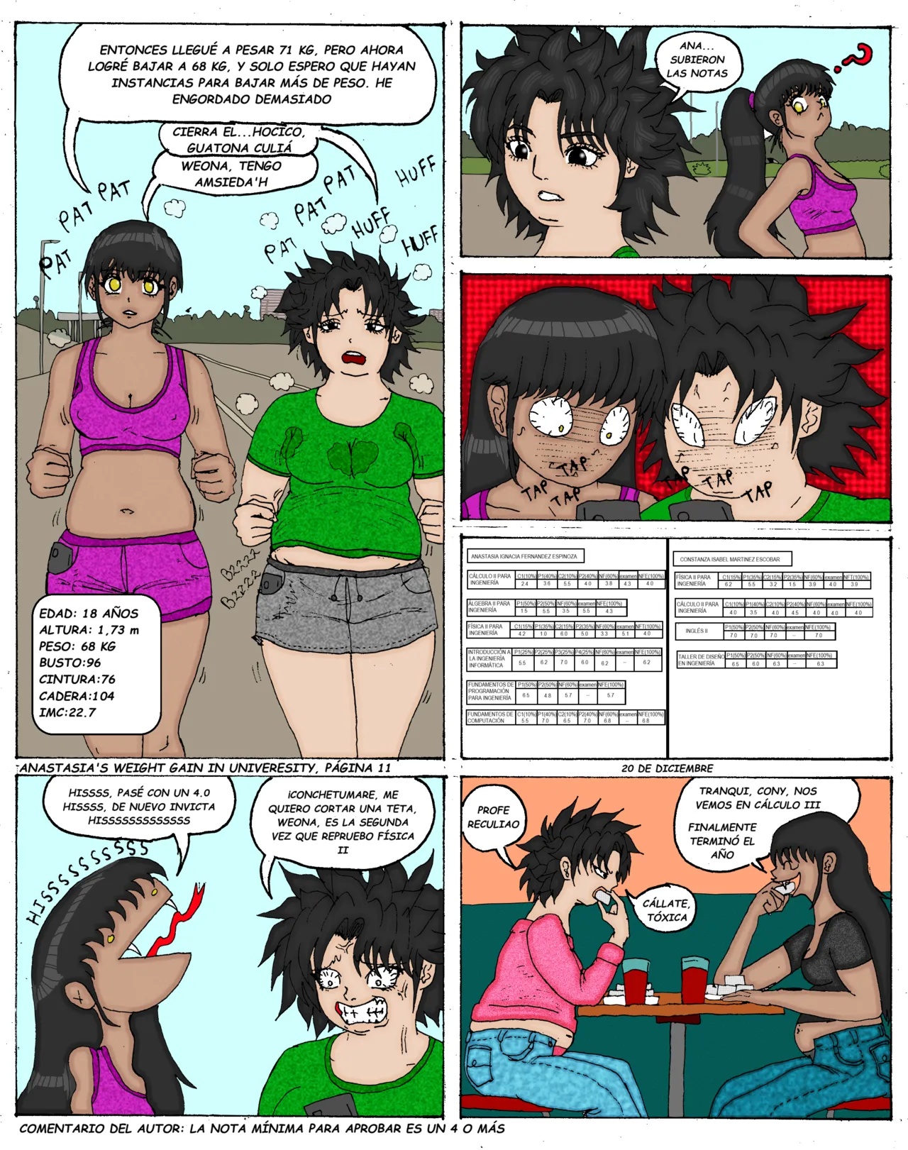 ANASTASIA WEIGHT GAIN IN UNIVERSITY page 11 full