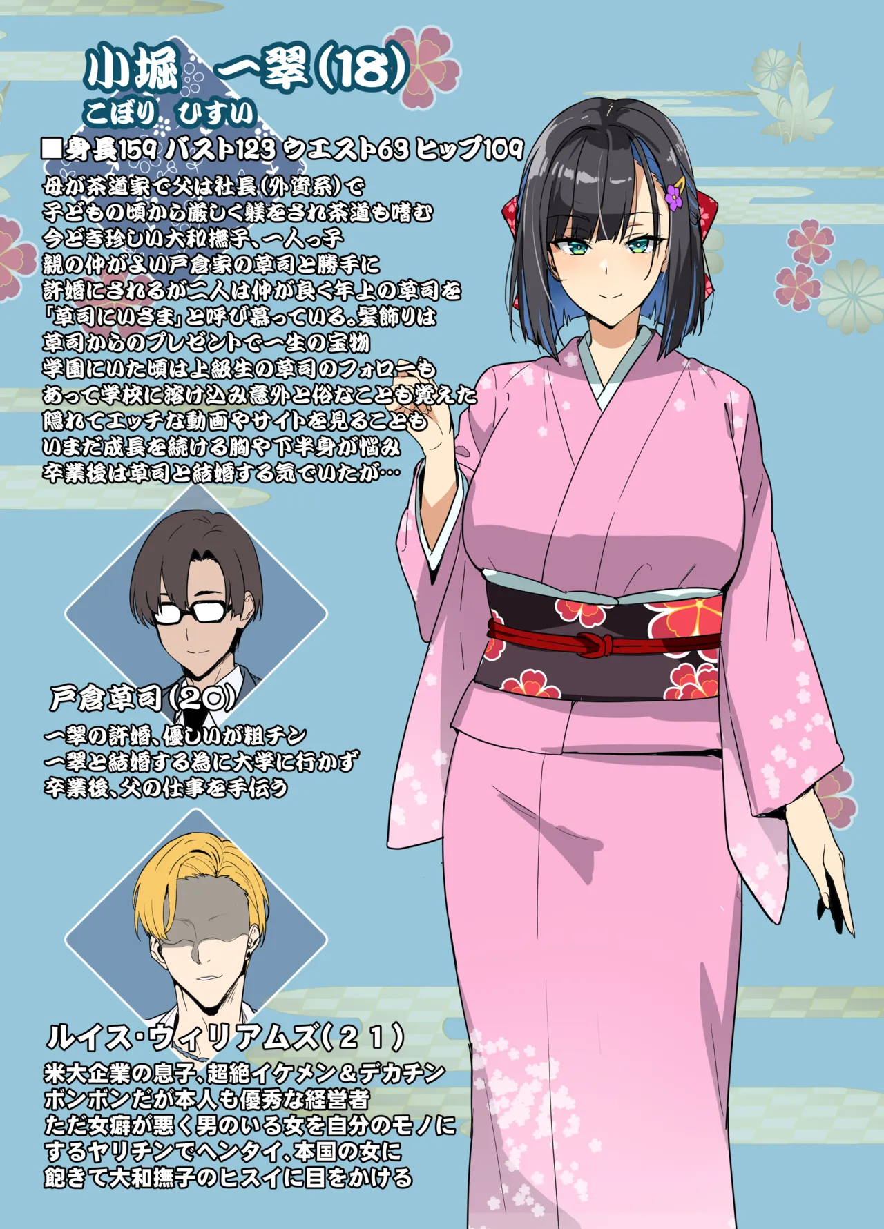 Chadou Yamato Nadeshiko NTR page 1 full