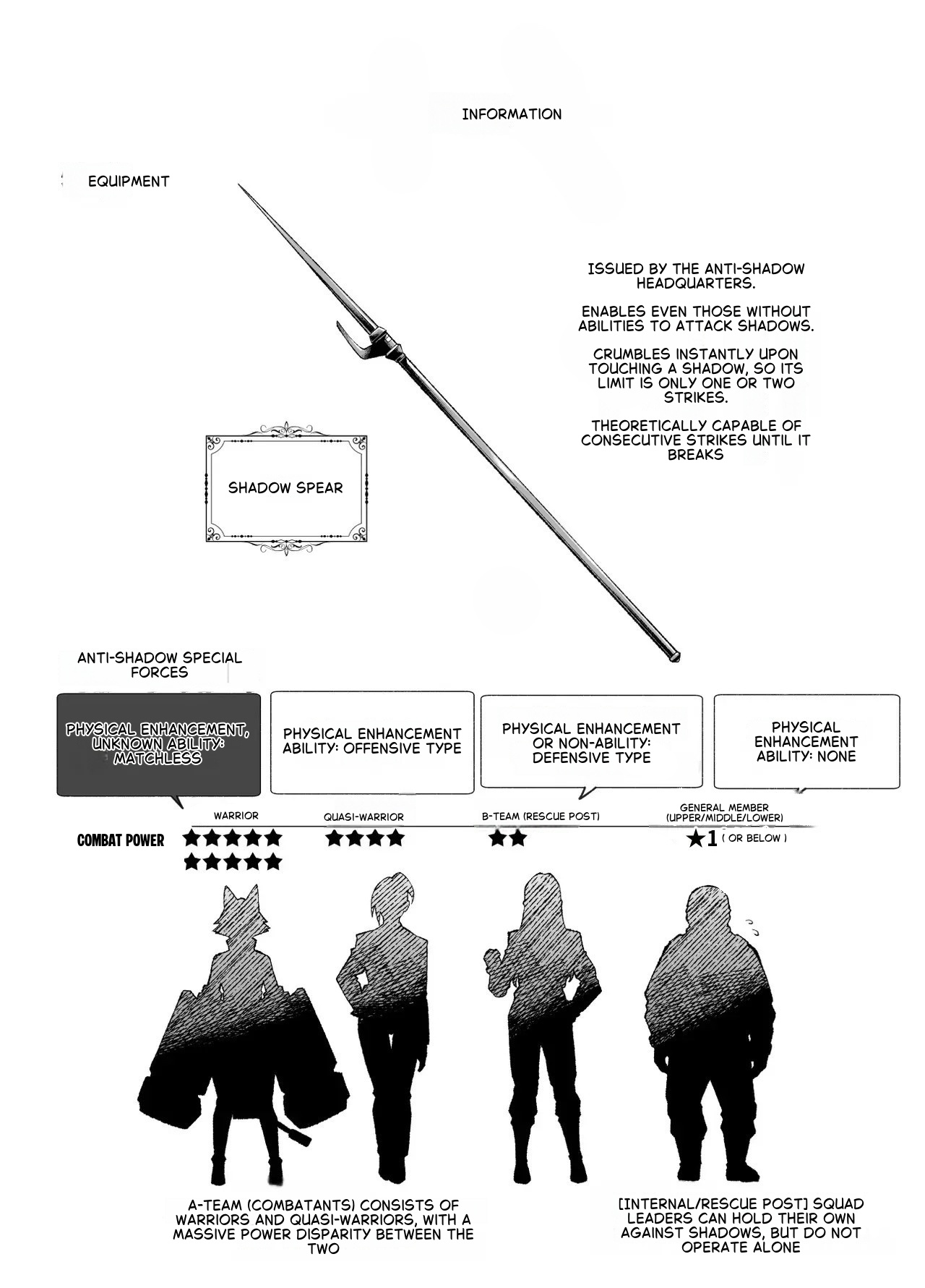 Tai Kage Tokushu Butai Kakyuu Dansei Shokuin no Nichijou EX2 | Daily Life of a Low-Ranking Male Staff Member in the Anti-Shadow Special Forces - Chapter 3 page 7 full