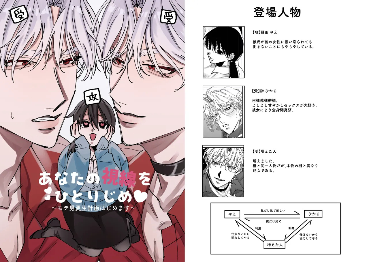 あなたの視線をひとりじめ～モテ男更生計画はじめます～ page 1 full