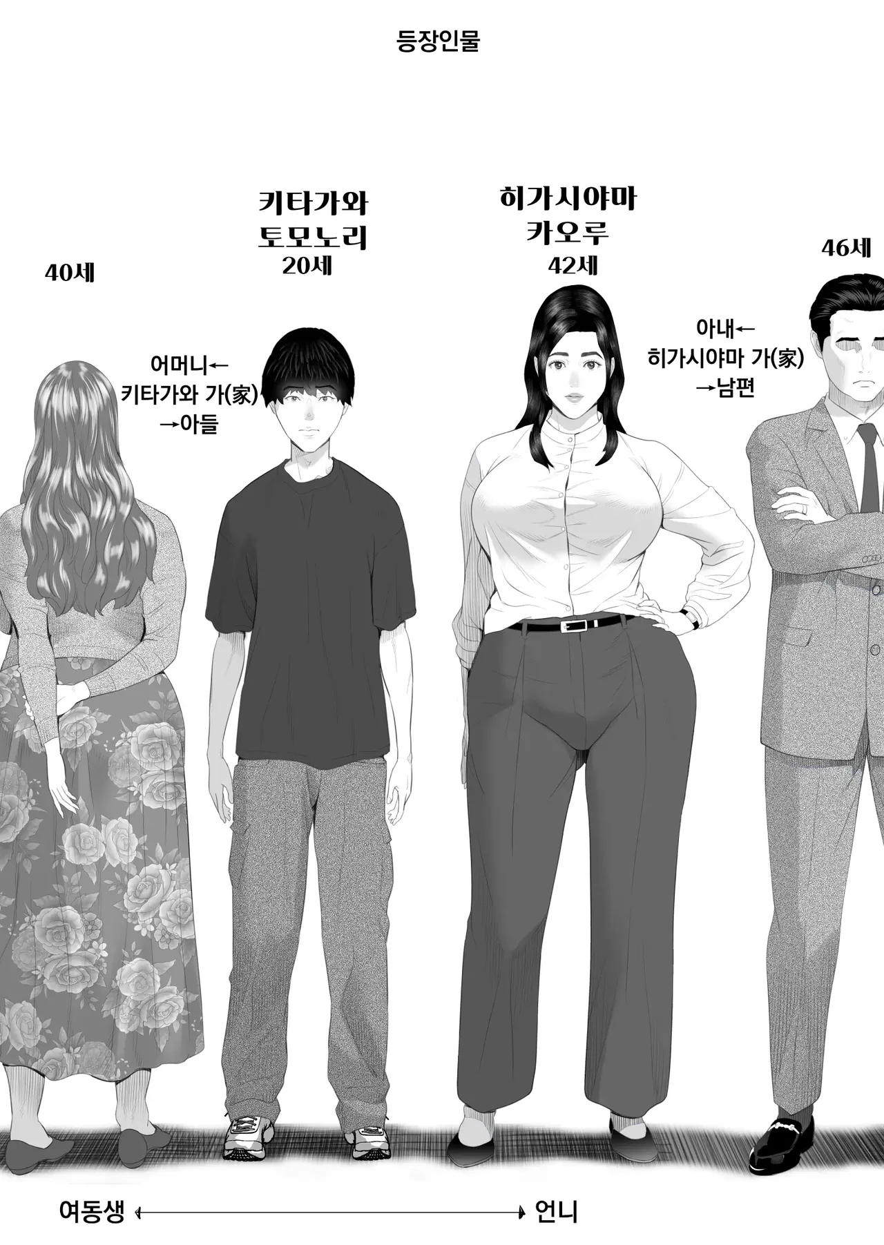 Kinjo Yuuwaku Shiro Soubi Oba-san no Himeta,,, 4 Honsho-hen | 근녀유혹 백장미 이모의 은밀한…4 본성 편 page 2 full