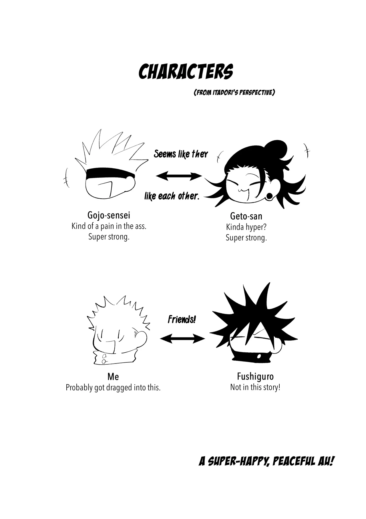Mutual Pinning – Jujutsu Kaisen dj page 2 full
