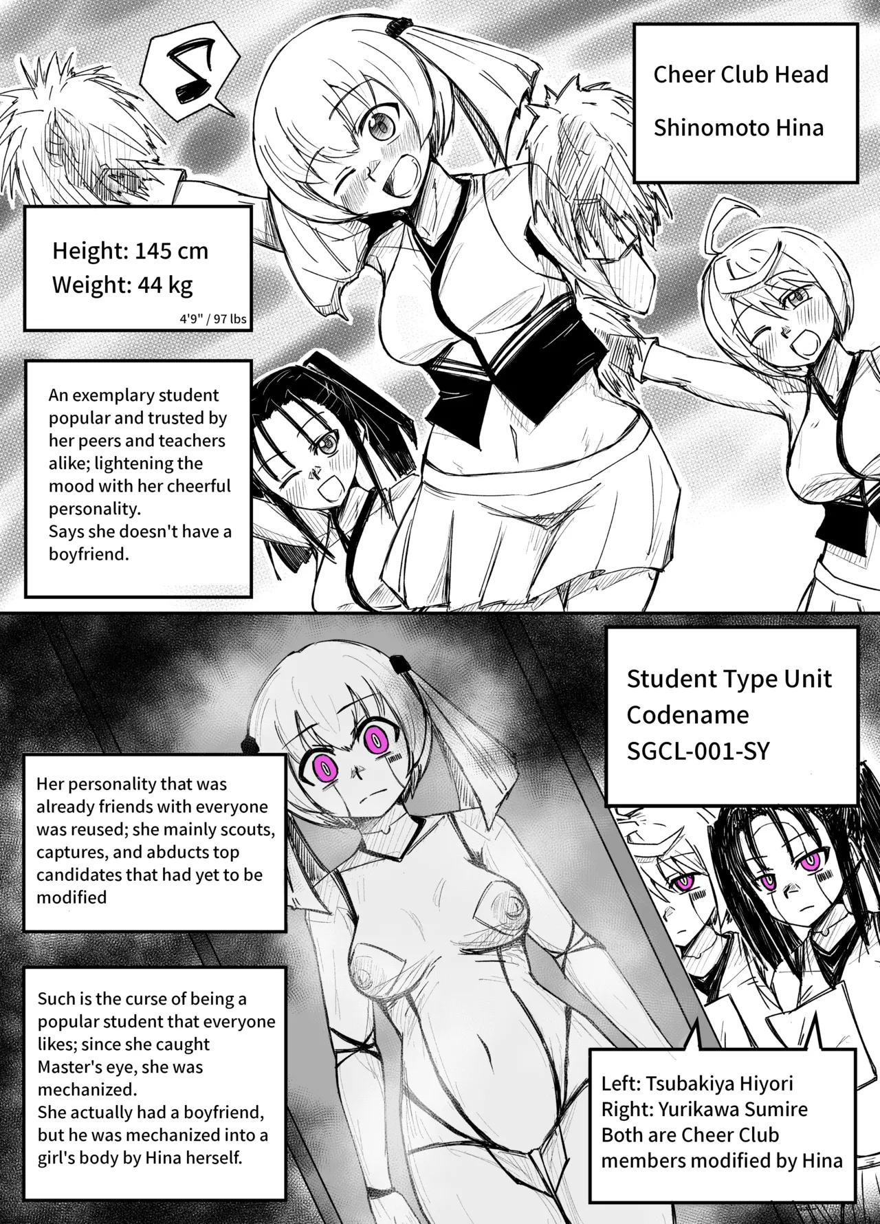 Girls School Mechanization Manga 1-7 page 12 full