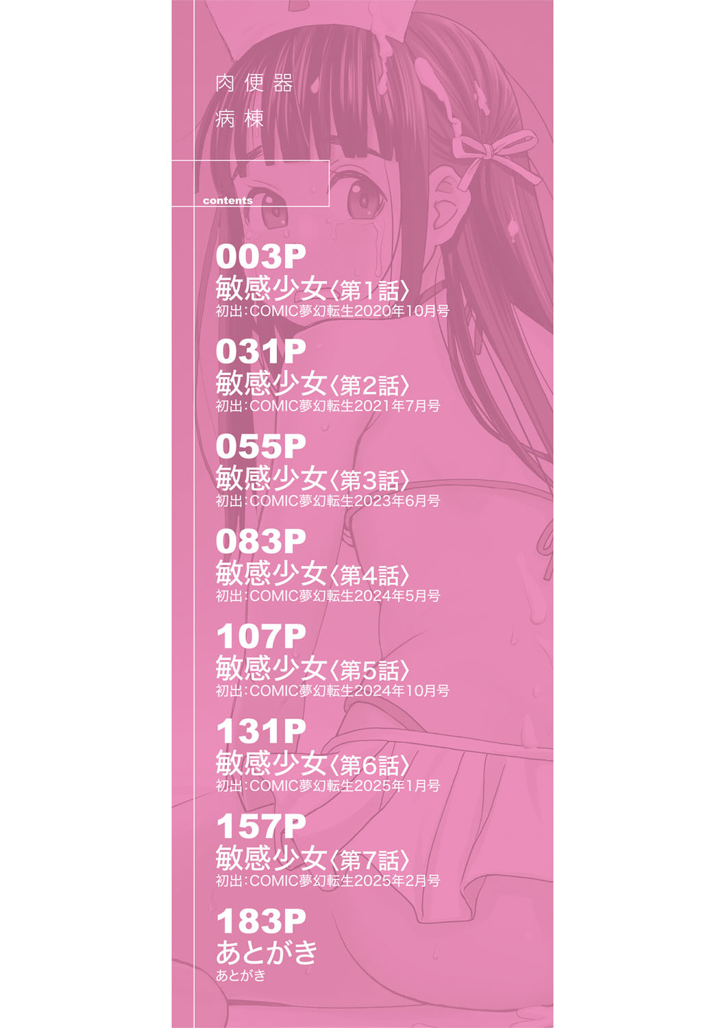 Nikubenki Byoutou Chiisai Ana ga Uzuku no desu page 3 full