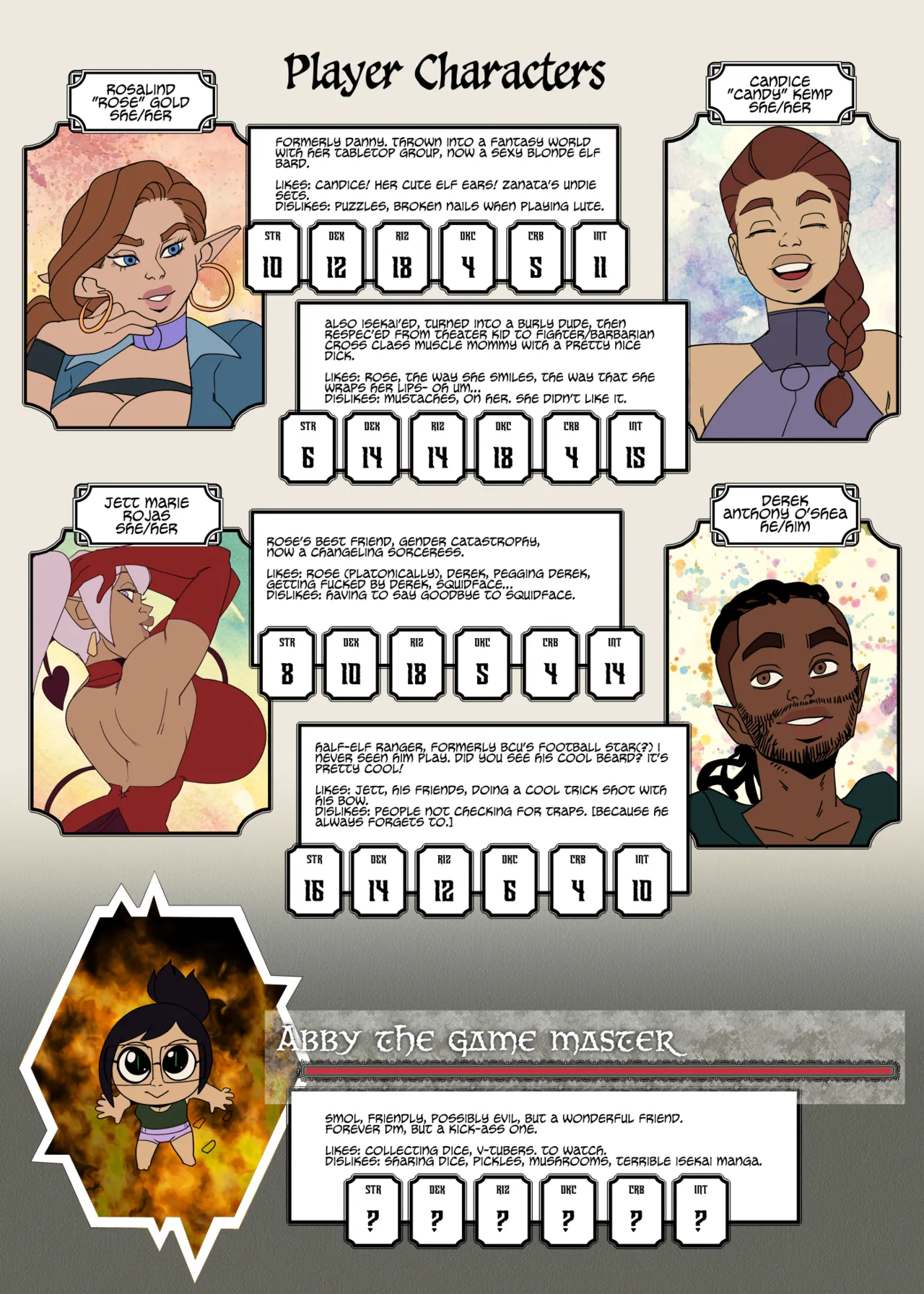 Selfies & Sorcery 3.5 page 4 full