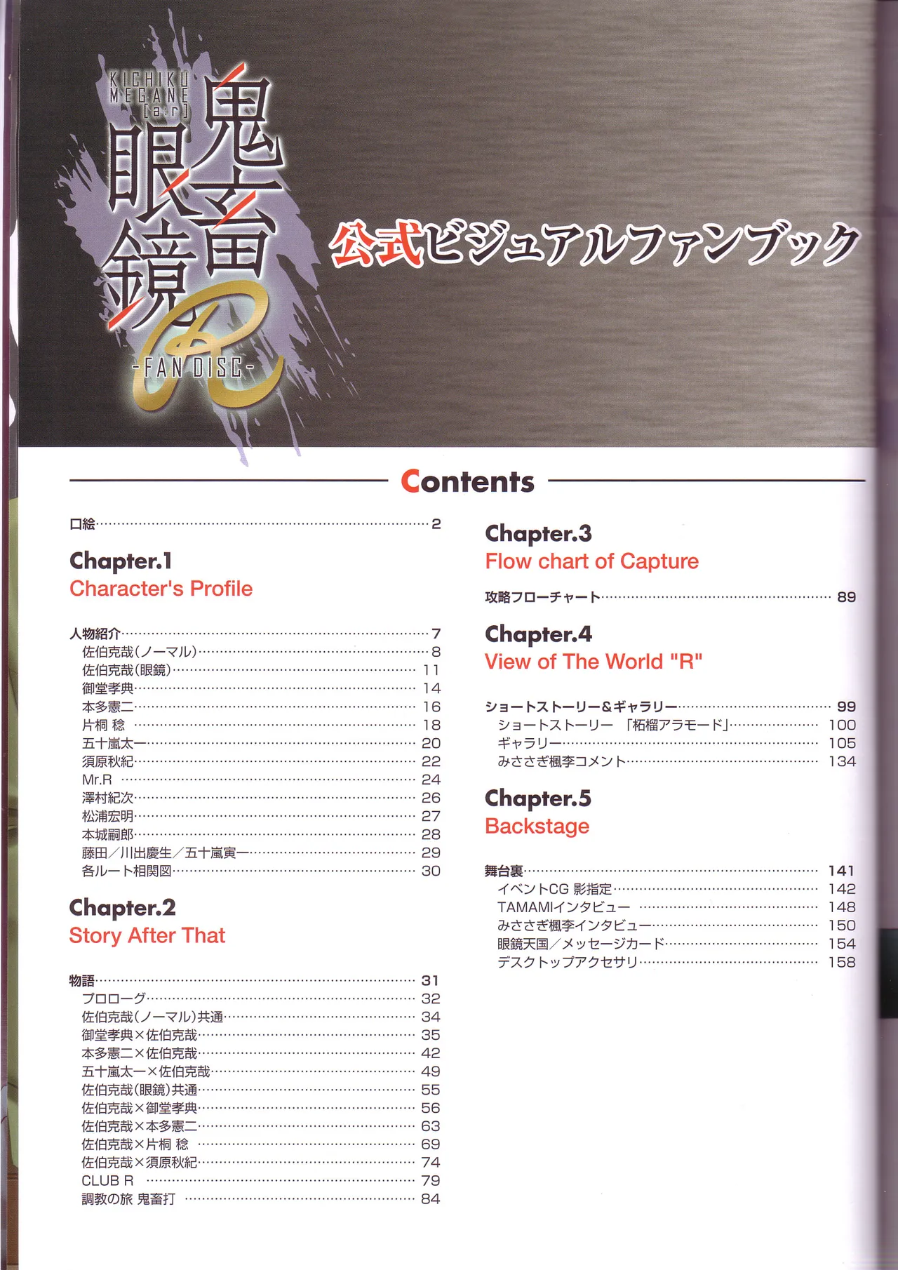 Kichiku Megane R Visual Fanbook page 8 full