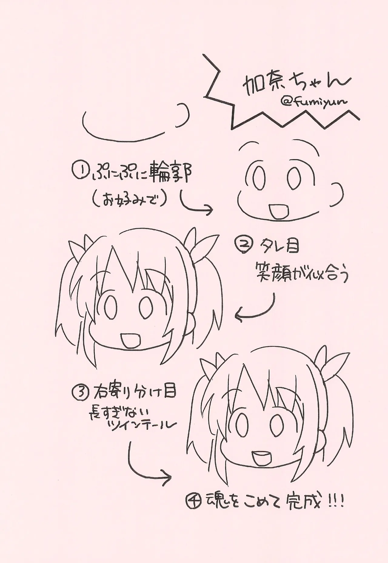 Kana-chan to Otona no Tokkun o suru dake no Hon page 9 full