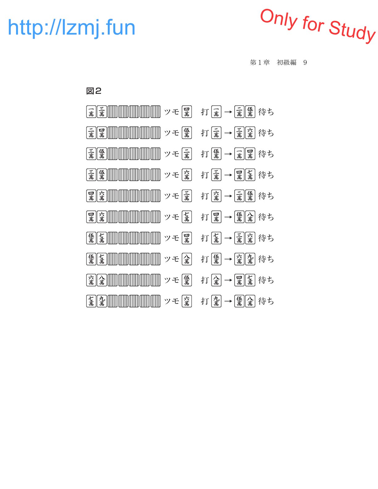麻雀 捨牌読みガイド page 11 full