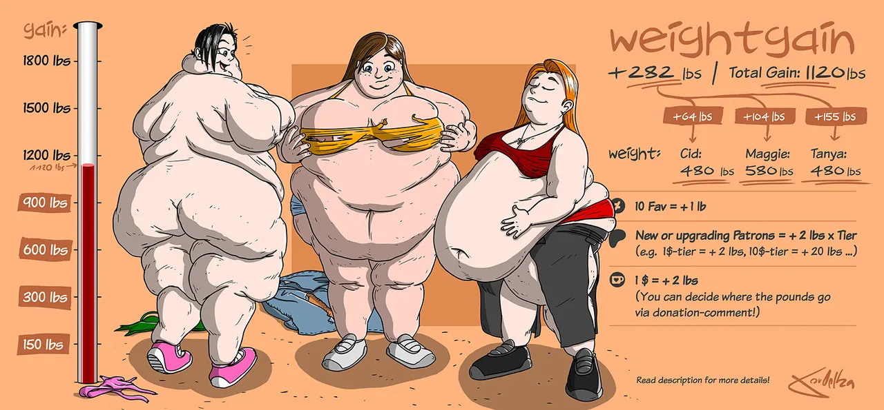 Weightgain-Drive: Maggie, Cid & Tanya page 5 full