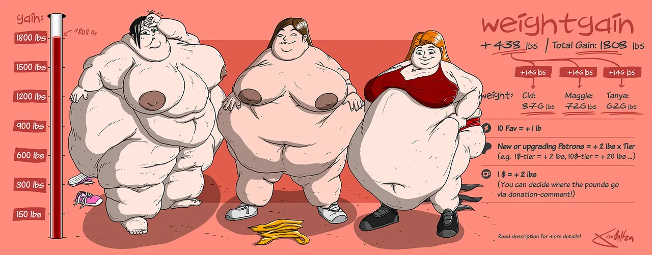 Weightgain-Drive: Maggie, Cid & Tanya page 7 full