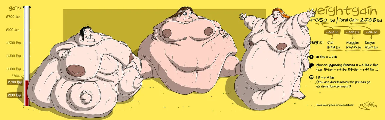 Weightgain-Drive: Maggie, Cid & Tanya page 9 full