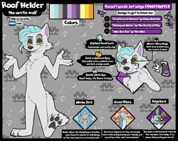 RaafHelder Commissions