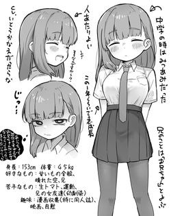 Sousaku Imouto
