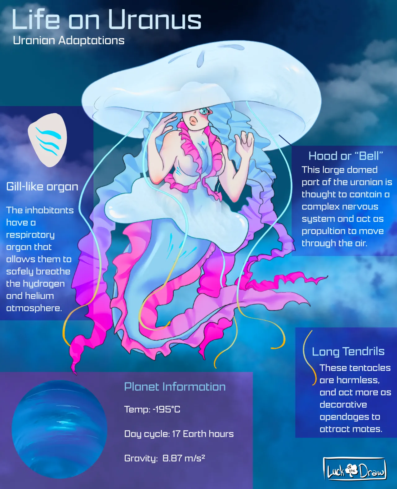 Life on Other Planets page 12 full