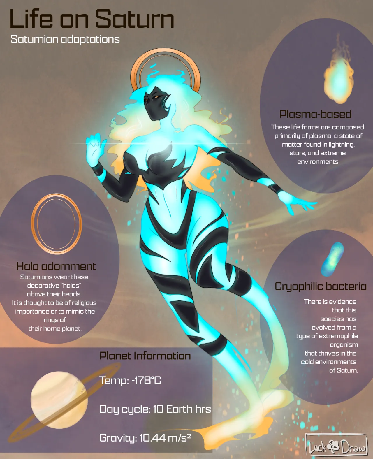 Life on Other Planets page 5 full