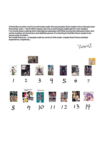 [PatientZ] CTF [English] cover