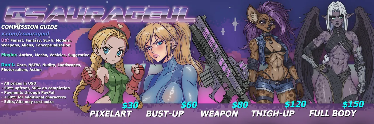 CSAURAGEUL 🔞/ingulta page 7 full