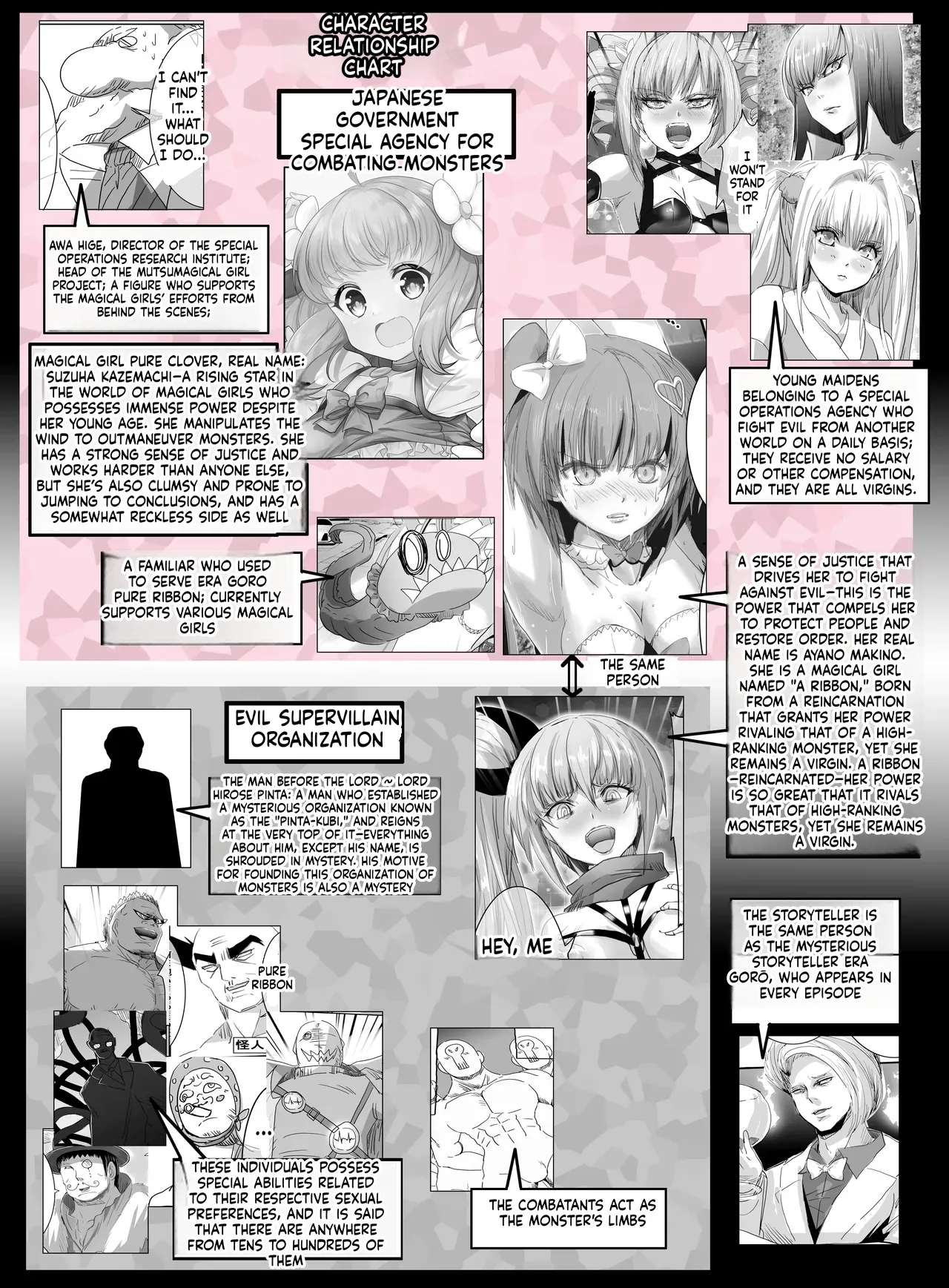 Mahou Shoujo VS Mugen Shokushu page 4 full