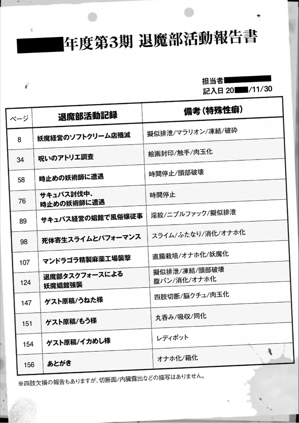 Houkago Exorcism 2 ~Taima-bu Haibokuroku~ page 7 full