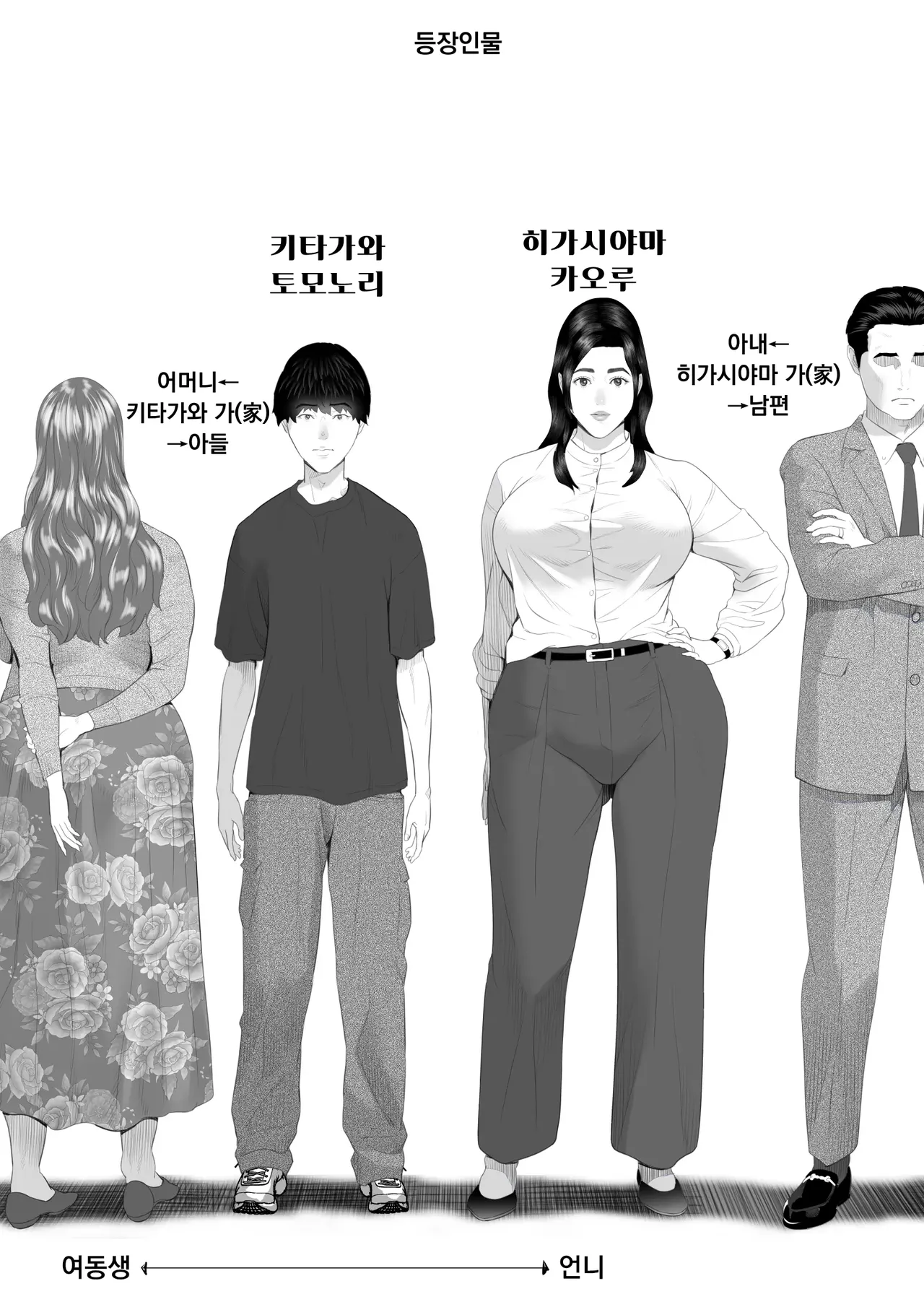 Kinjo Yuuwaku Shiro Soubi Oba-san no Himeta,,, 3 Saikyouiku Hen | 근녀유혹 백장미 이모의 은밀한…3 재교육 편 page 2 full