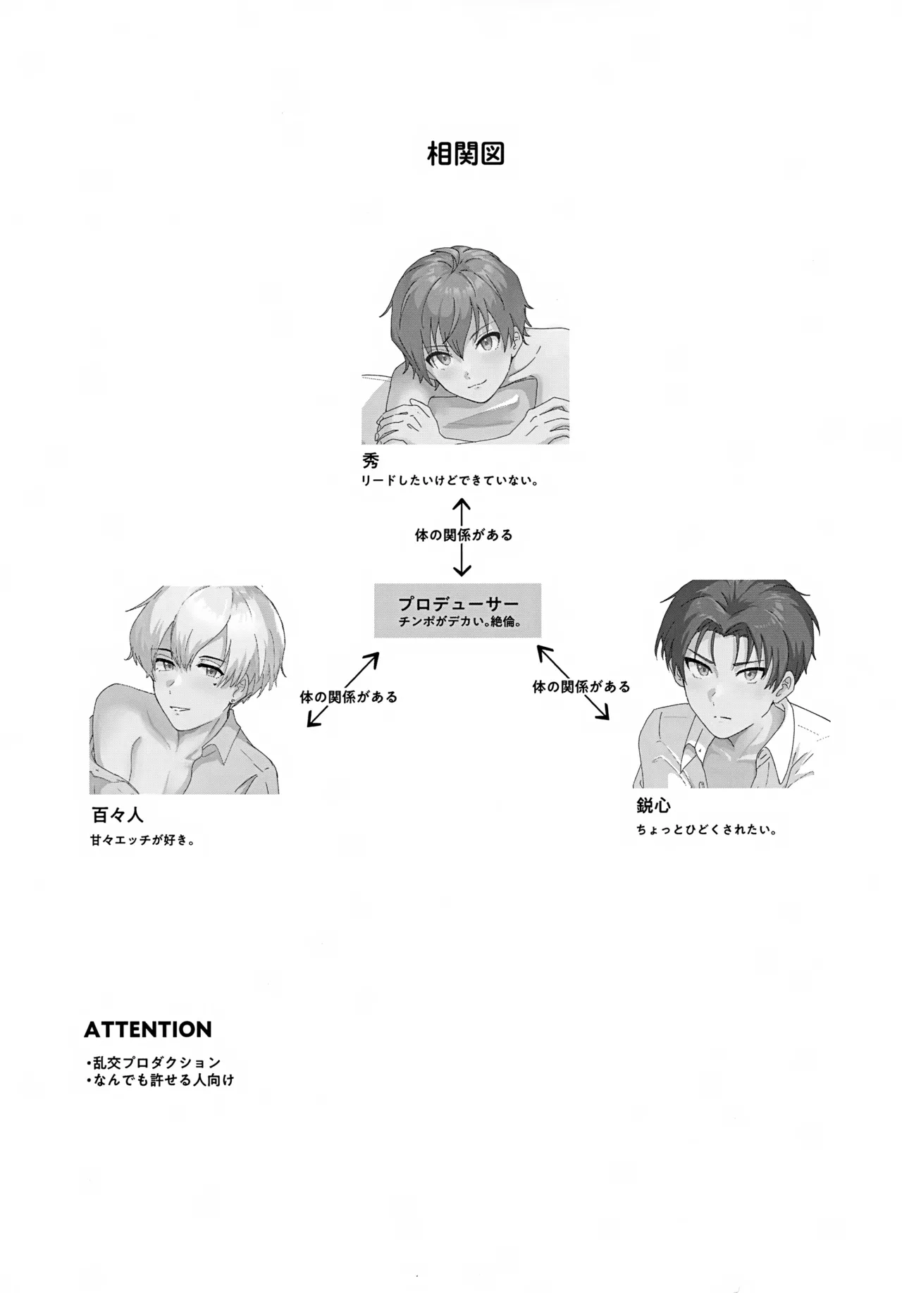 Triangle Assortment page 2 full