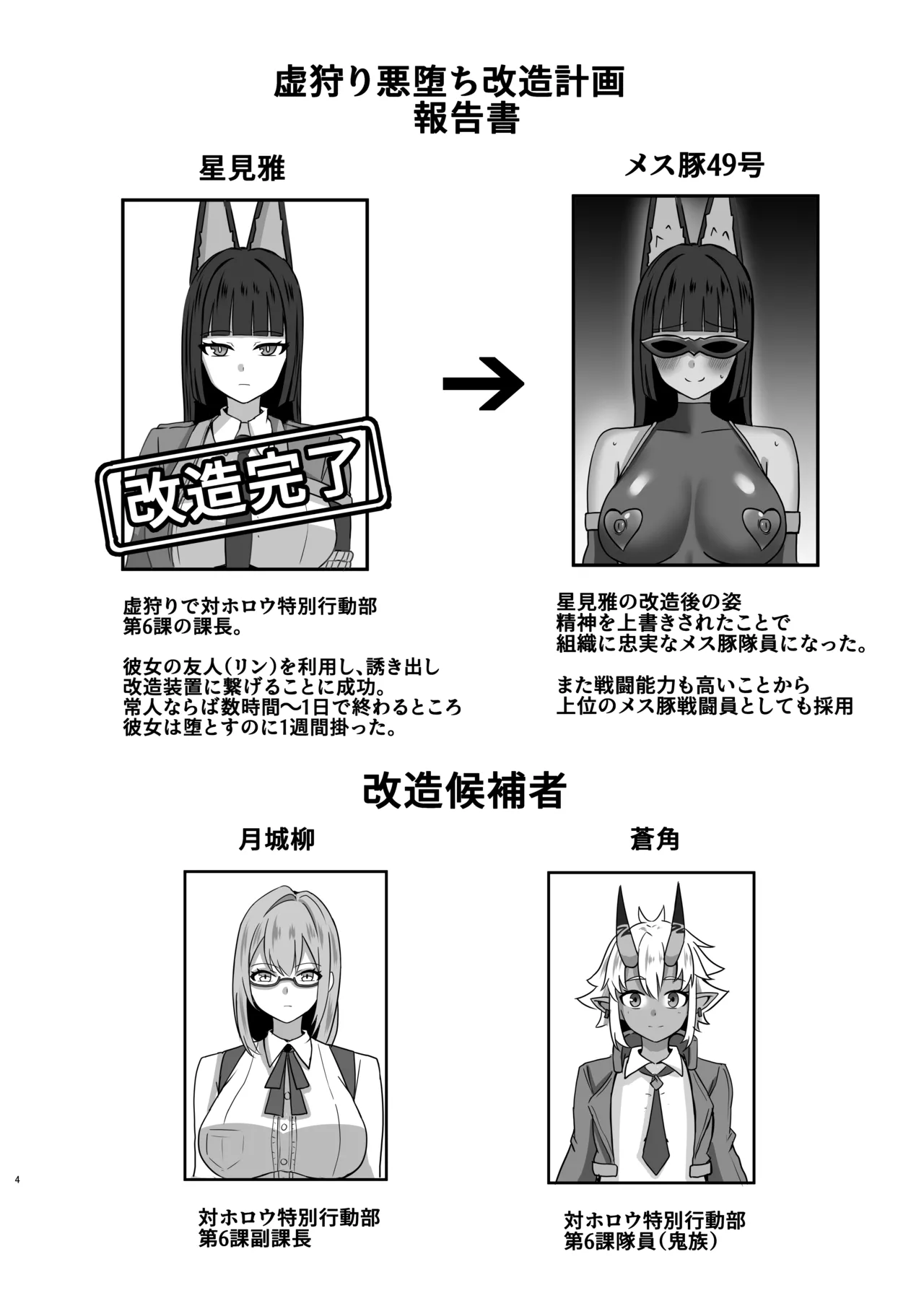 Utsurogari Akuochi Kaizou Keikaku 2 page 3 full
