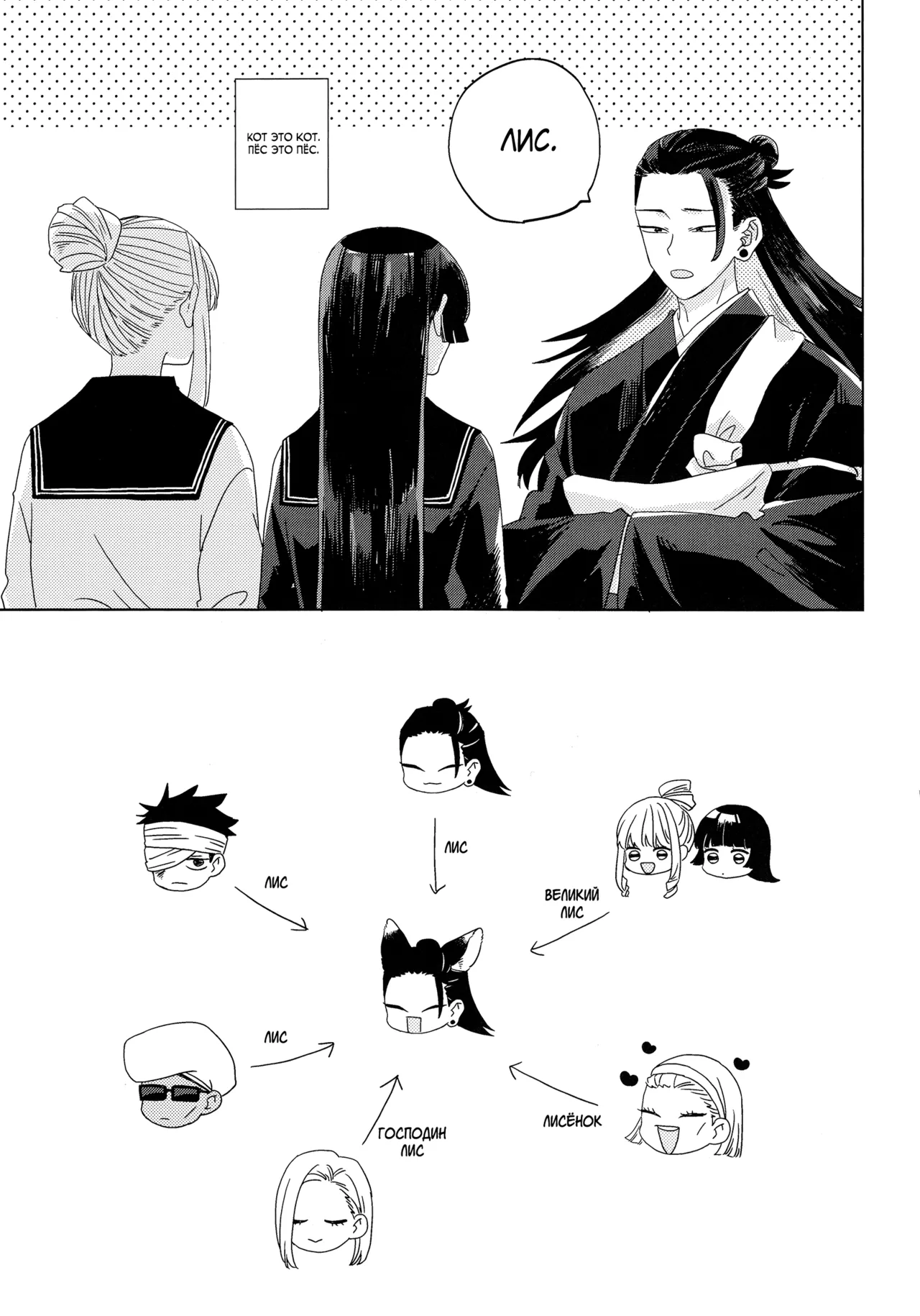Fox Cult Leader-sama page 12 full