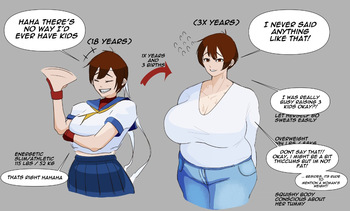 [Hakomeee] MILF Fighter (Street Fighter) cover