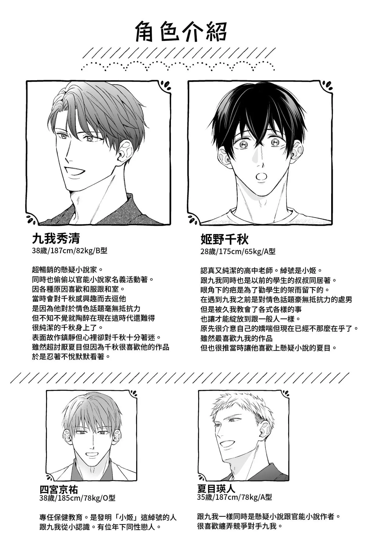 Kannou Shousetsu ka no Koukou Kyoshi no 5ka kan︱这5天的官能小说家和高校教师 page 3 full