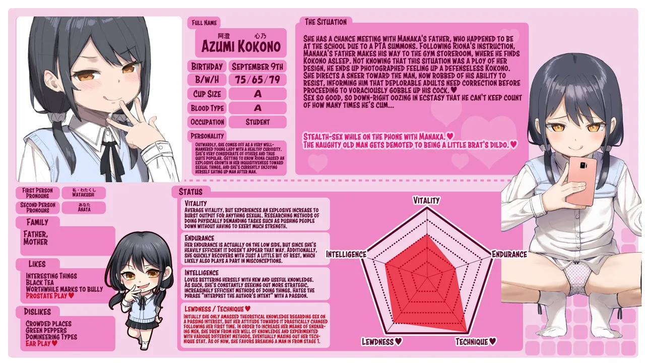 Musume no Tomodachi no Mesugaki ni Okasaremashita 2 | I Was Raped by a Little Brat Who's Friends With My Daughter 2 page 2 full