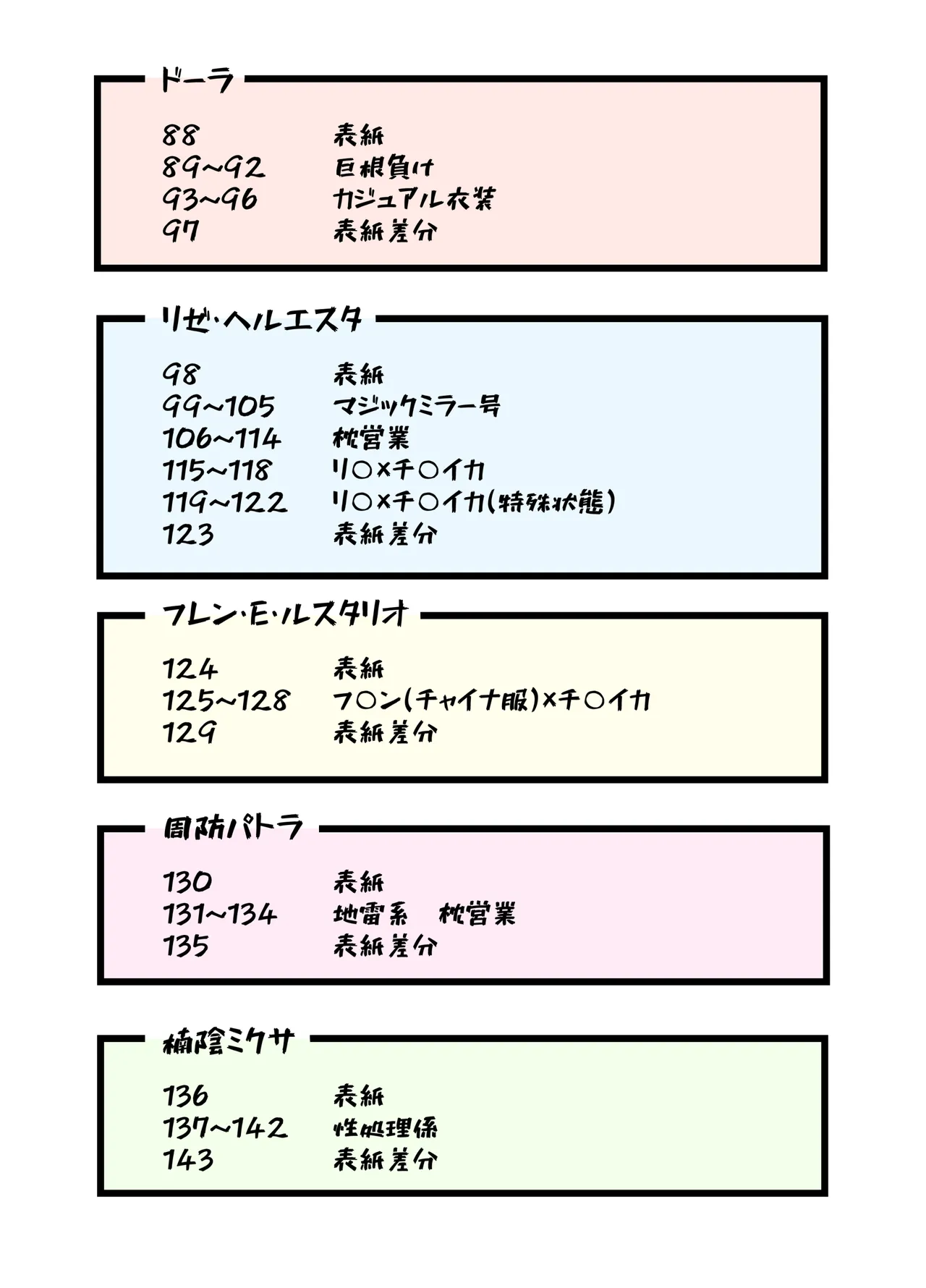 VTuberまとめ本 ケケ炭BOX page 3 full