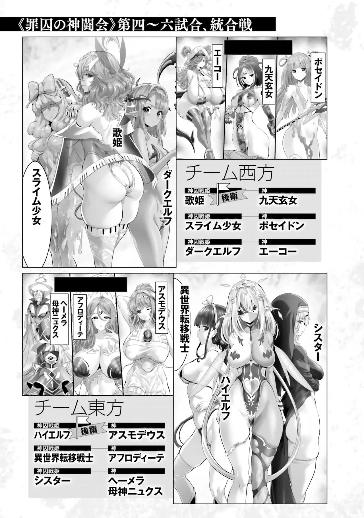 Megami Haiboku Tensei no Varanowa 06 page 8 full