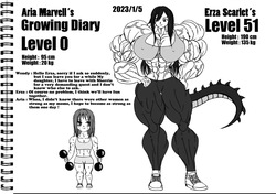 Aria Marvell