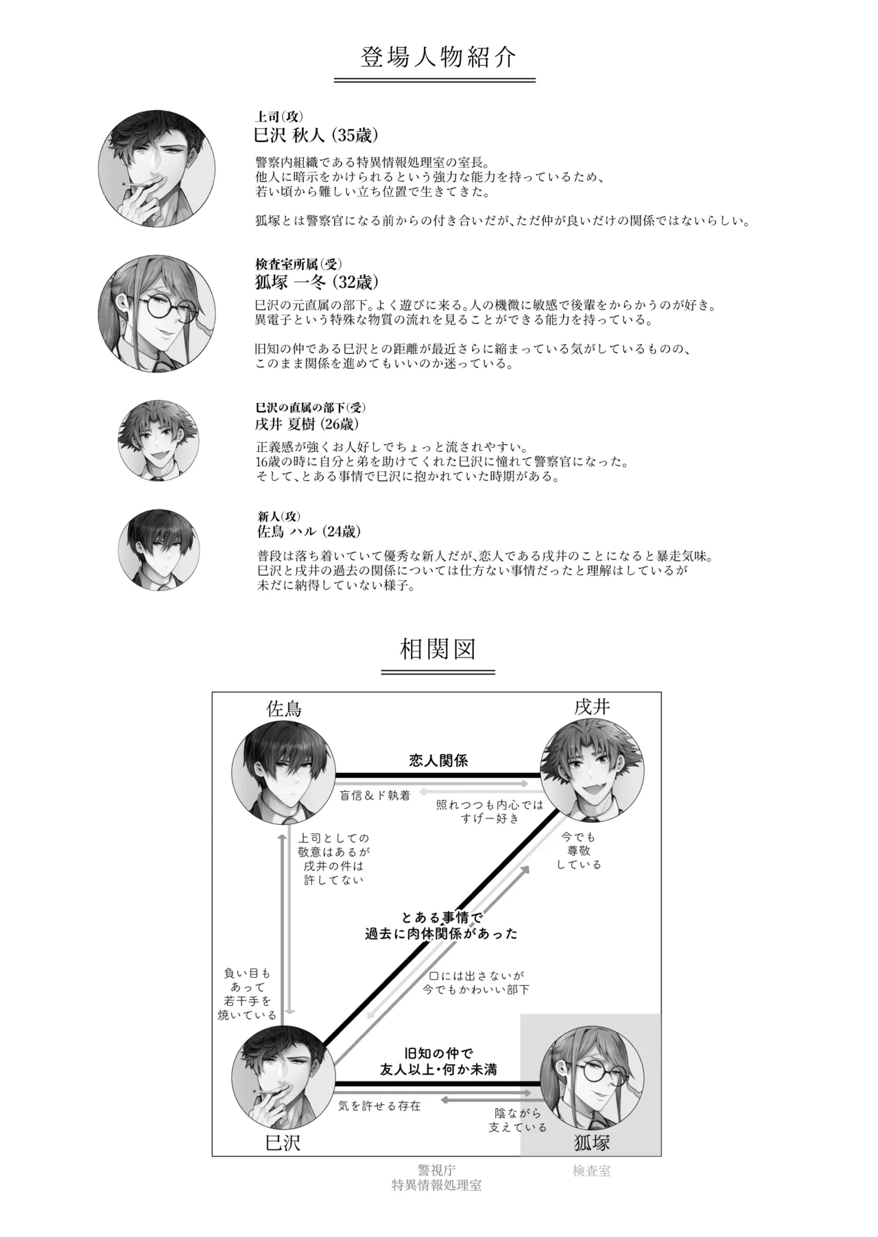 咬んでつままれ手には葡萄 19年間「友人以上何か未満」だった二人が付き合うまでの話 page 3 full