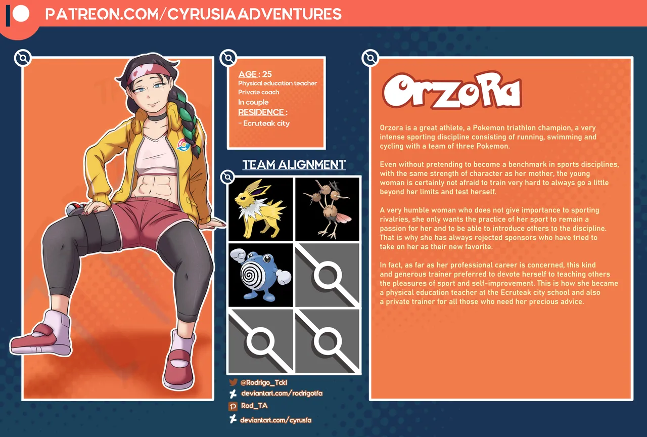 1. Cyrusia's Adventures / Lore Infos / Character Sheets / Nakomori Familly page 12 full