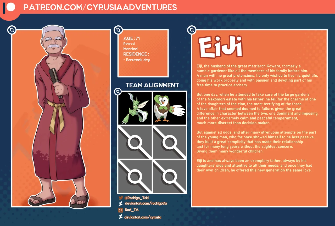 1. Cyrusia's Adventures / Lore Infos / Character Sheets / Nakomori Familly page 5 full