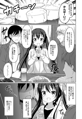 [ごちシコ] 新歓コンパに参加したリゼちゃんの漫画 (ご注文はうさぎですか?) cover