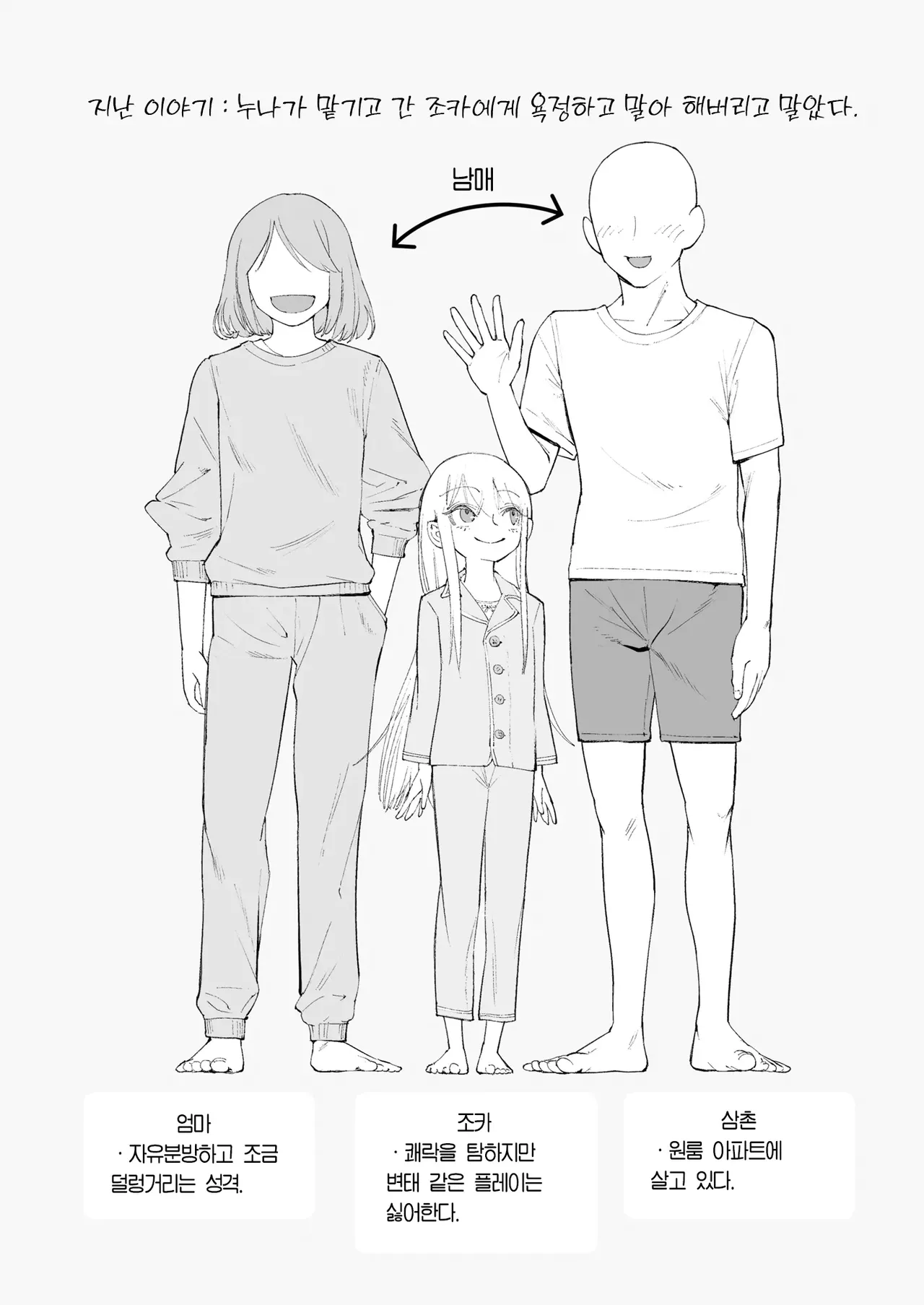 Tenshi ga Ie ni Tomari ni Kita . | 천사가 집에 자러 왔다. page 2 full